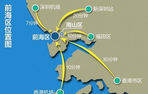 2018怎么设立深圳前海商业保理公司