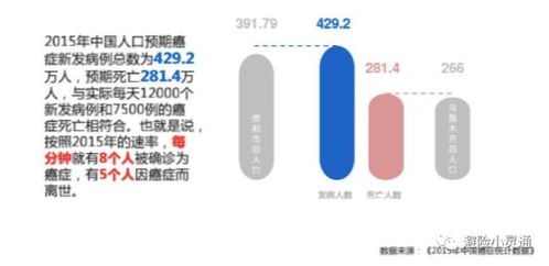 投保指南 如何为年迈的爸妈买保险